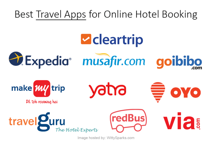 Online hotel booking websites with best deals on activities